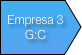 Empresa 3
G:C