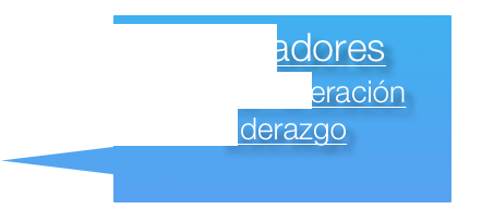 Motivadores
Sis. Remuneración
Liderazgo